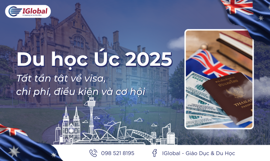Du học Úc 2025