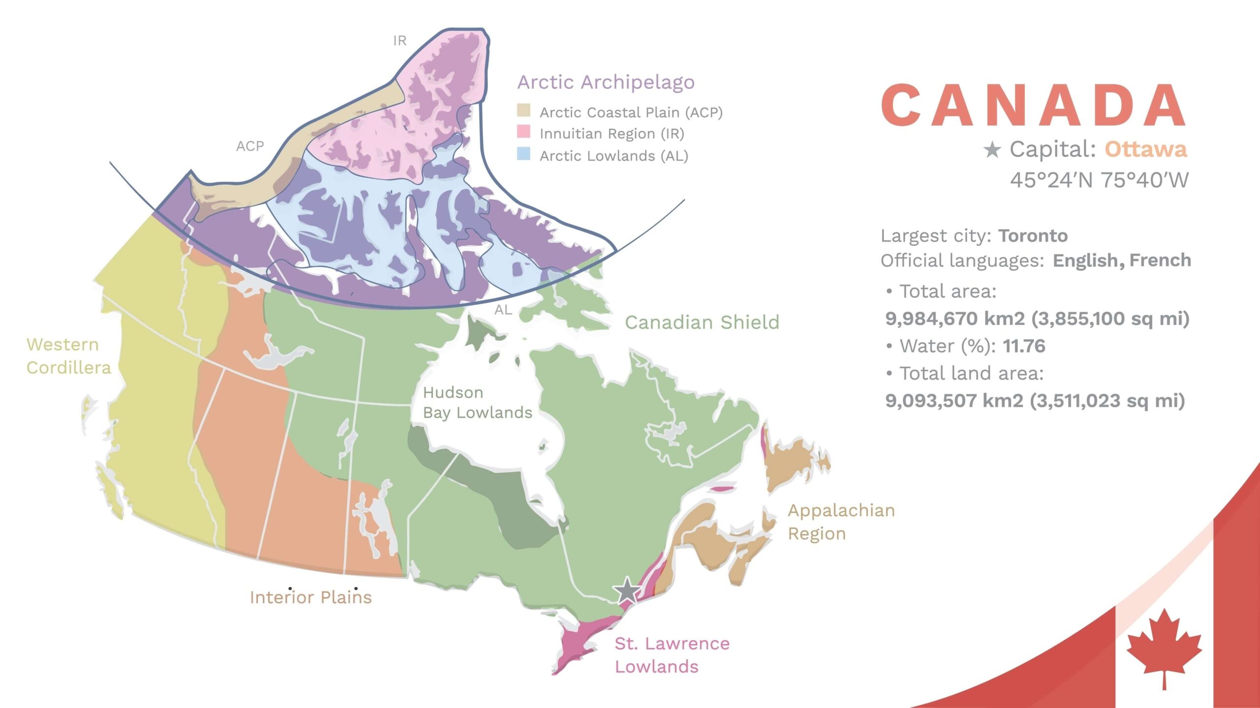 Tổng quan về địa lý Canada