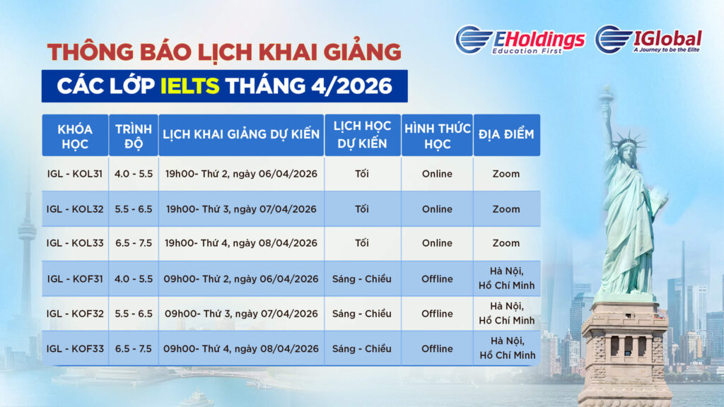 Chi tiết lịch khai giảng khóa IELTS tháng 4/2026 tại IGlobal